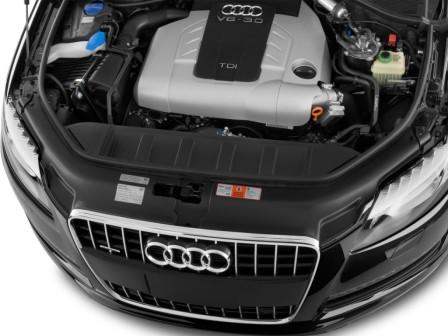 Двигатель Audi Q7 TDI