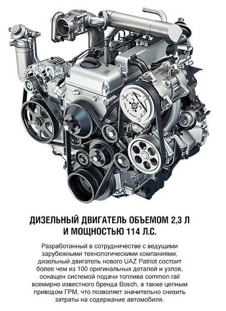 Дизельный двигатель объемом 2,3 литра и мощностью 114 л.с.