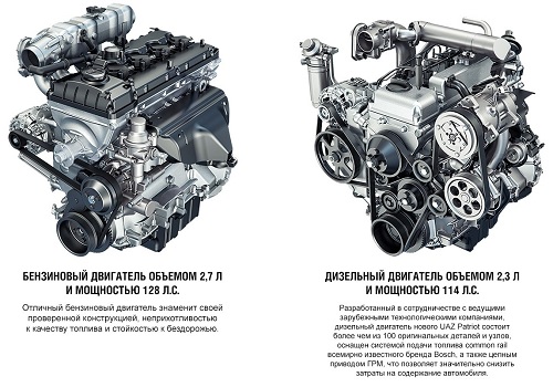 Двигатели УАЗ Патриот 2014 года