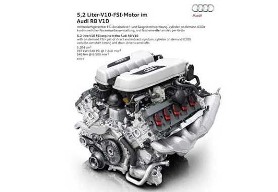 Двигатель Audi R8 2016
