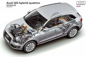 Гибридный автомобиль Audi Q5 hybrid